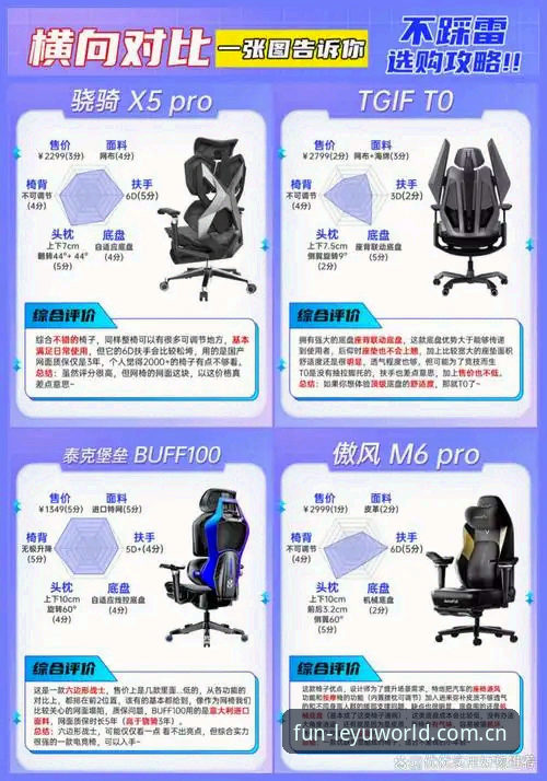 乐鱼娱乐官网 乐鱼体育官网 vs 传统娱乐平台:哪个更值得信赖?一文看懂核心差异与用户体验